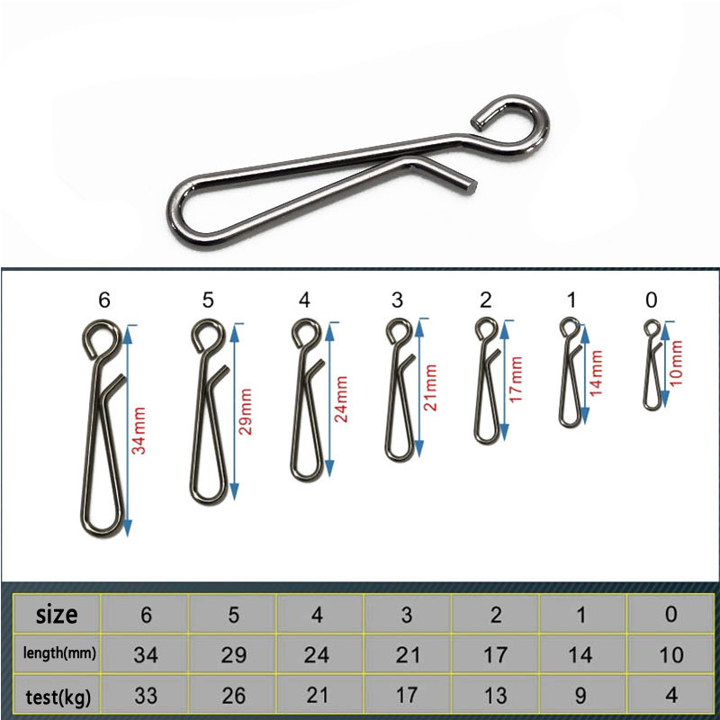 100 stuks zoutwaterhengelsport - Fishing Equipment Cheap recensie en prijs