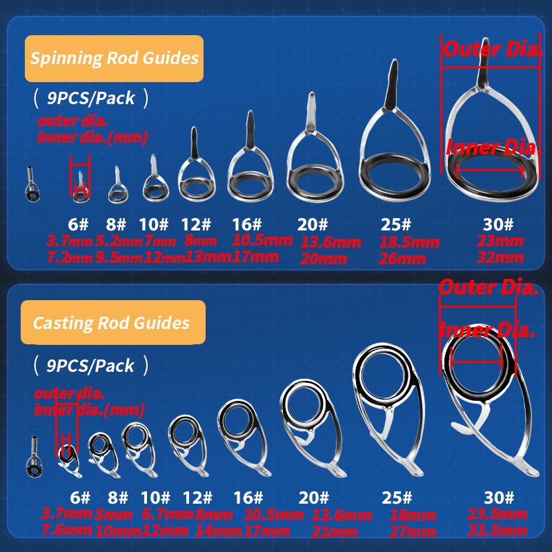 9 Stuks Hengel Geleiders Ring  - Fishing Equipment Cheap recensie en prijs
